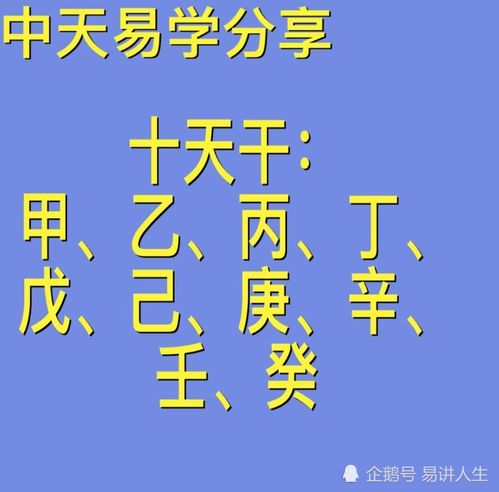 中天易学分享 地理风水术语 一