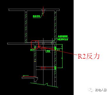 电梯安装中9大常见设计问题汇总分析