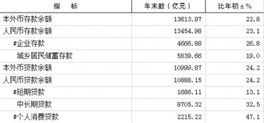 上市公司发行股票，主要是为了筹资吗