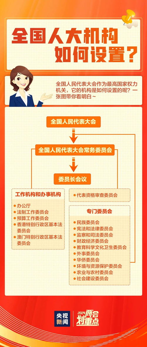 北邮查重，你准备好了吗？一篇文章带你全面了解