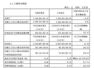 宁夏建材集团待遇咋样啊，没出过四川的土木苦逼男求指教，6月毕业跪求大神给个建议，感激哦。