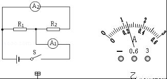 电流表为什么会有两个量程???