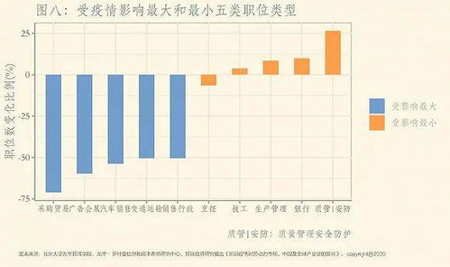 教师 一份有使命感的职业 2020年,给自己一个全新的职业发展机会 加油