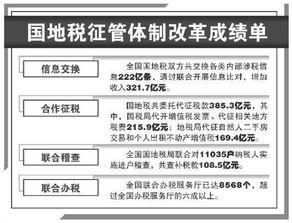 在现行税法中，哪些是中央税，哪些是地方税，共享税如何划分