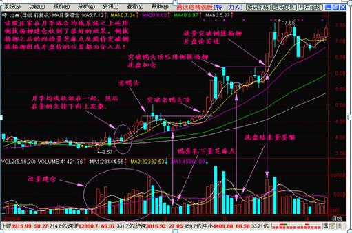 未来三年什么行业股票投资价值更好