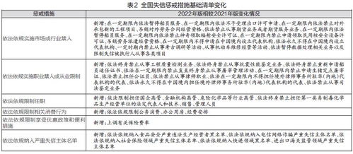 查重留记录：保护学术诚信的必备工具