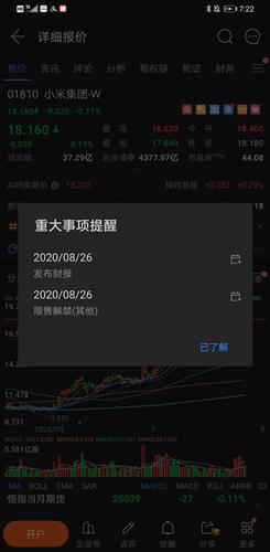 东方财富订阅提醒怎么取消,东方财富怎么查看关闭的自选提醒