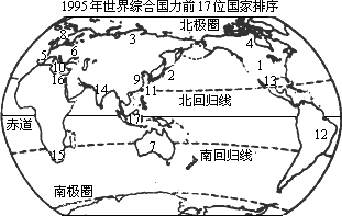 读 1995年世界综合国力前17位国家排序图 .回答下列问题 1 综合国力最强的国家是 .前17位国家中位于非洲的是 . .位于欧洲的是 . . . . 2 从基本实体比较 