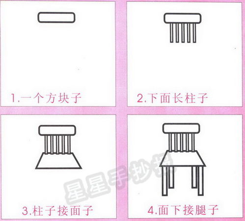 椅子简笔画图片与知识 文章阅读中心 急不急图文 Jpjww Com