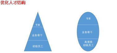 到今天为止，中国目前有多少家正式公司和上市公司。