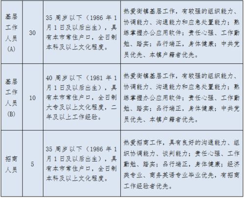 职业手册怎么填写范文_幼儿园父母职业怎么填？