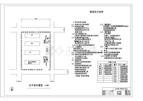 大楼管道结构毕业论文