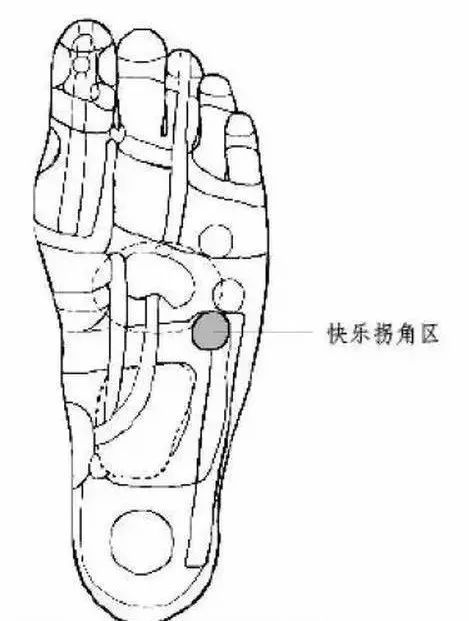 颈椎病,头晕,手麻别害怕 简单一招搞定 省了花钱做牵引 