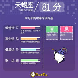 3月26日星座特点 3月26日是什么星座有什么特点