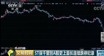 中国历史股票最多连续跌多少天