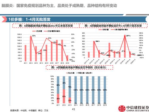 石英股份三季度净利预计大幅增长超过五倍，产品供不应求，多次提价，毛利率达到87%。