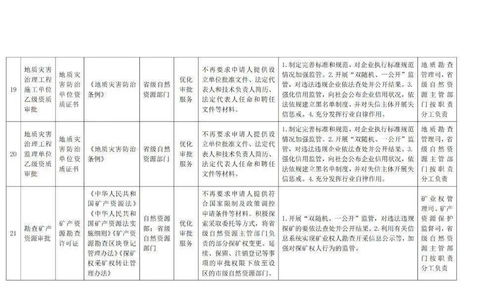 周末重磅 10大消息影响下周股市