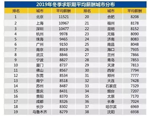 合肥野生动物园停车场收费标准(园区停车场价格标准表最新)