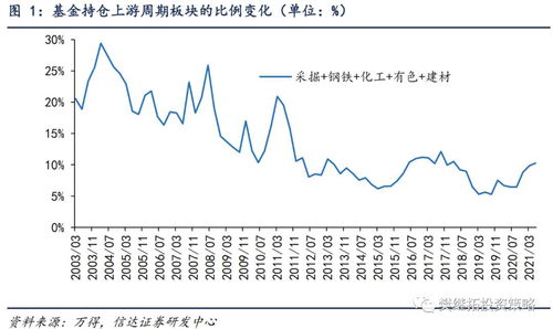 2022年6月听说中石化要停牌是真的吗？