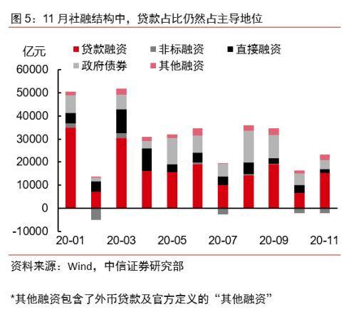 中信证券开户佣金是多少，万2.5到万8不等