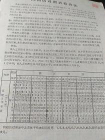 公农历年龄对照表 