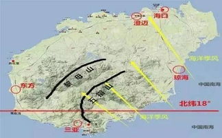 来海南过冬也想买房,首先你得搞懂海南这18个市县的气候