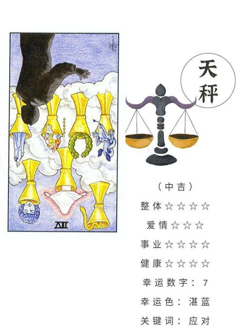 十二星座7月9日重要运势,白羊金牛巨蟹魔羯双鱼大吉