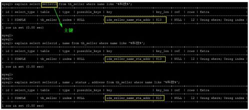 MySQL 索引的使用及调优