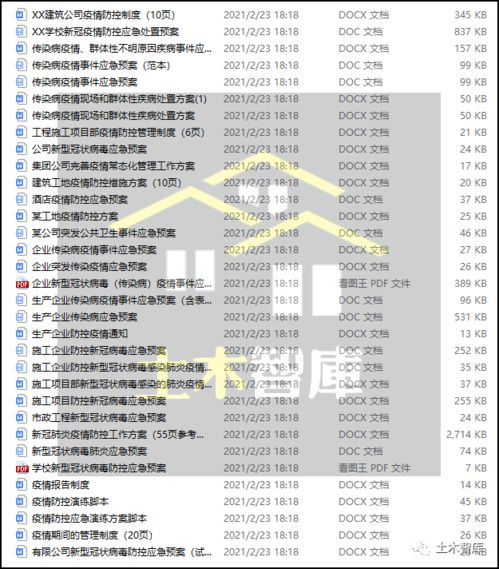 两百份21年最新收集的疫情防控资料