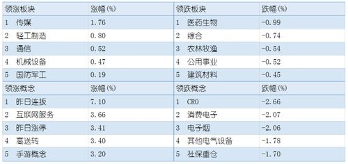 2019年12月19日