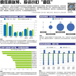 上市公司高送转的程序