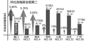 合肥有一套付清市值60W房想作抵押从银行借一笔钱可以借多少