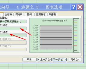 百分比是什么意思