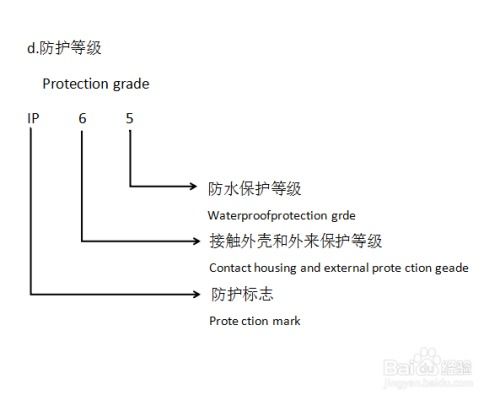 如何理解防爆控制仪型号及防爆标准含义 