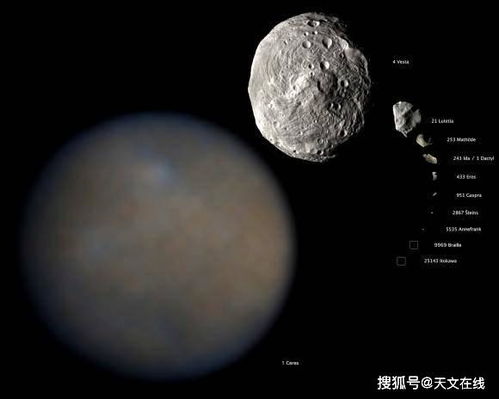 神秘的小行星带与我们的太阳相隔多远 看看天文学家怎么说