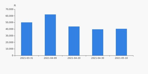 请问上市公司的股东可以持有流通股吗