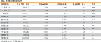 实朴检测发布公告：股东减持31.49万股