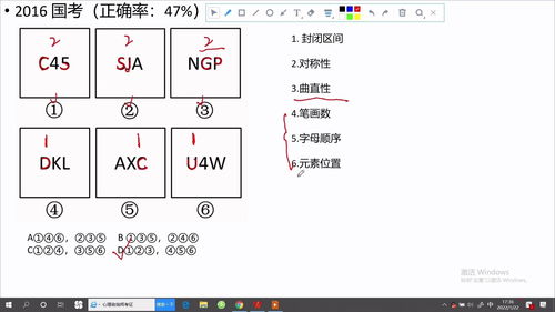 公考 行测 图形推理 字母和数字组成的图形推理考点有哪些 