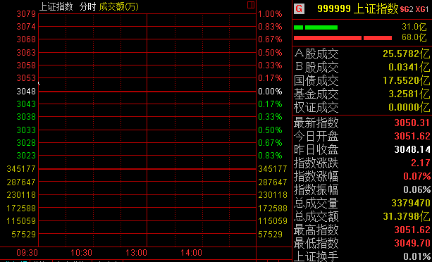 债转股概念股会涨吗