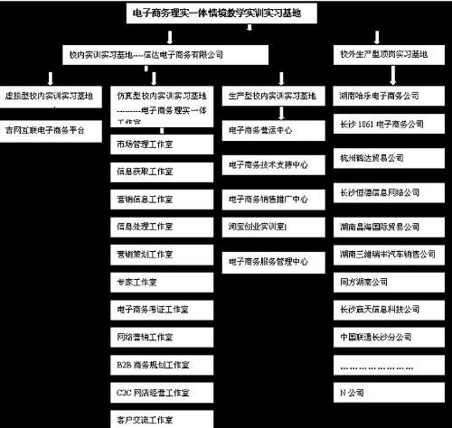 JN SPORTS：佳通门店老板：五大实战技巧，卖轮胎也可以这样简单(图5)