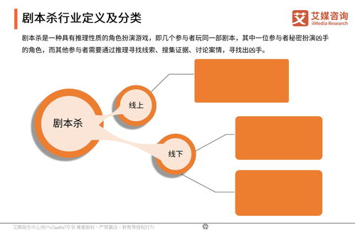 JN江南体育官方网站|新来的副总，做的“业务销售总结报告”太全面了，难怪年薪75