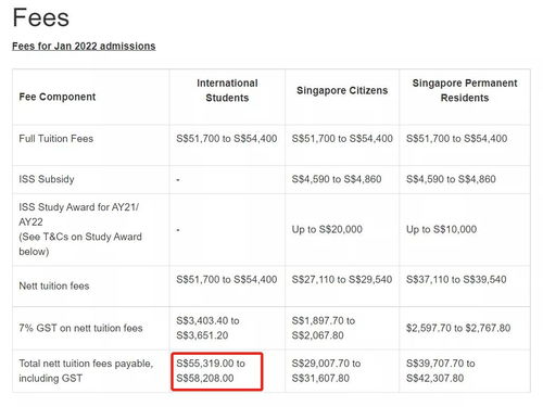 新加坡读研大约多少钱【】