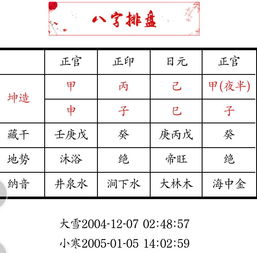 八字算几斤几两命表2025