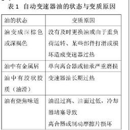 湖北襄阳市市场监管局关于2020年机动车检验检测机构部门联合 双随机一公开 监督检查结果的通报 