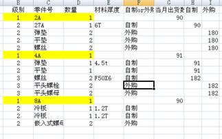 满足两个条件在用1级数据分别乘个数怎么用公式计算出了 