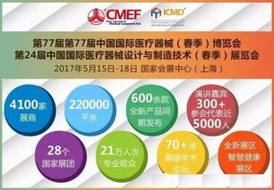 第77届CMEF中国国际医疗器械 春季 展览会在<a href='http://sz.ptotour.com/domestic/huadong/shanghai/'  target='_blank'>上海</a>盛大开幕 