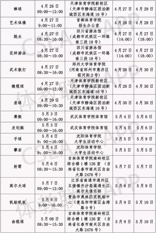 2020年运训单招全国统考和分区考试安排出炉 广东设3个考点