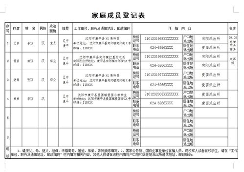 供电员工青年大讨论范文_七一座谈会议程？