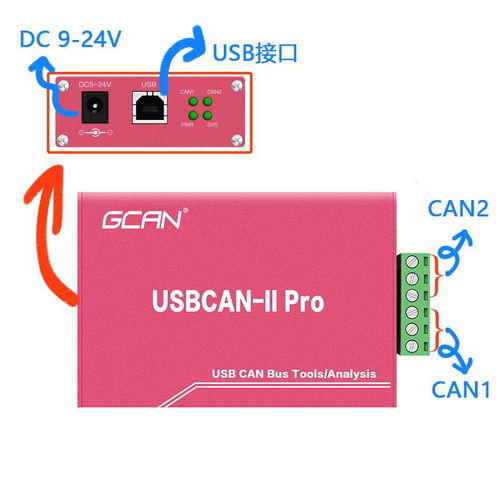 can总线接口模块使用你要注意这三个事情