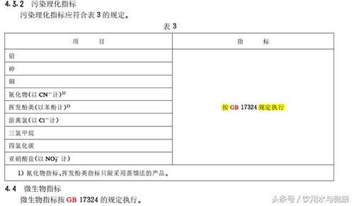 我国包装饮用水生产标准之乱象分析